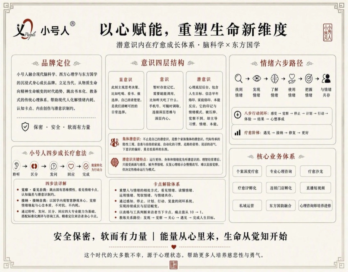 小号人品牌宣传海报