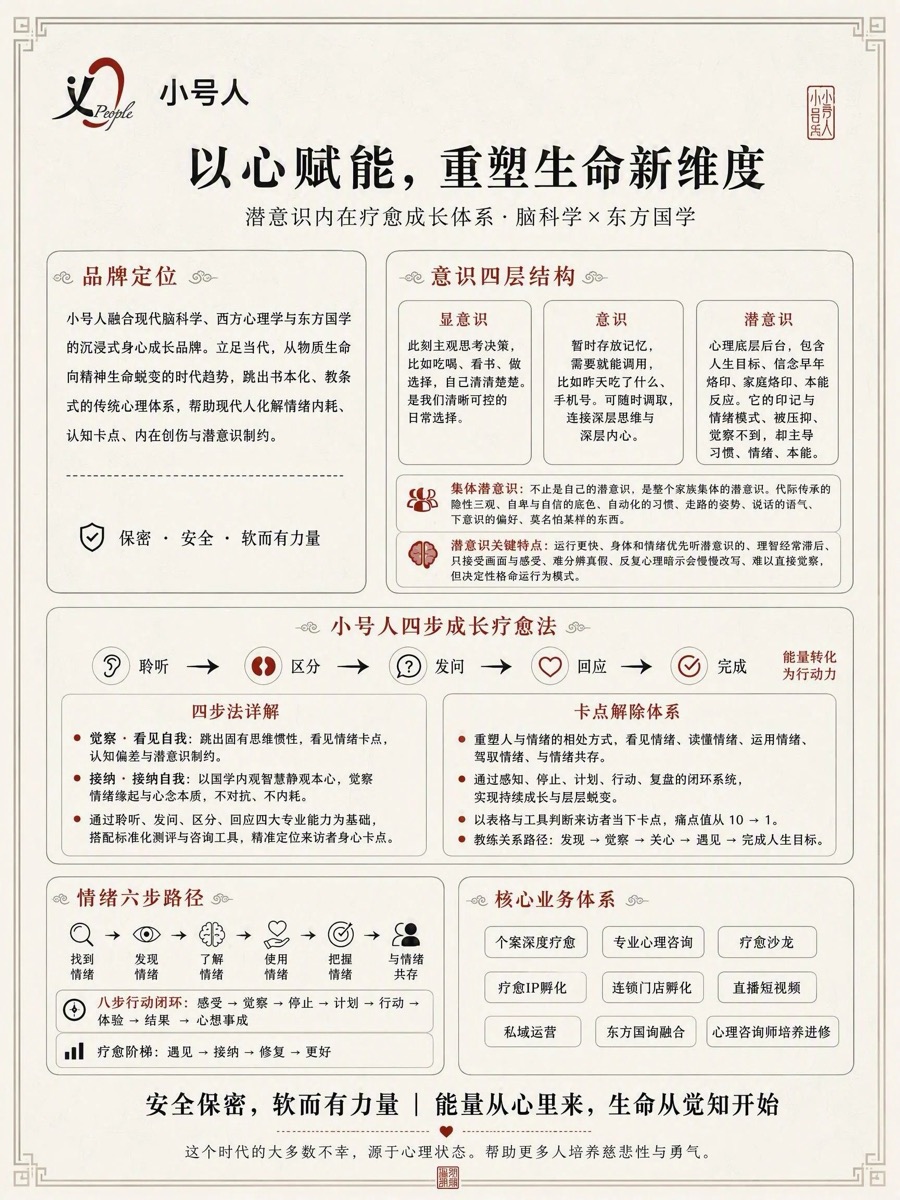 小号人身心成长疗愈体系